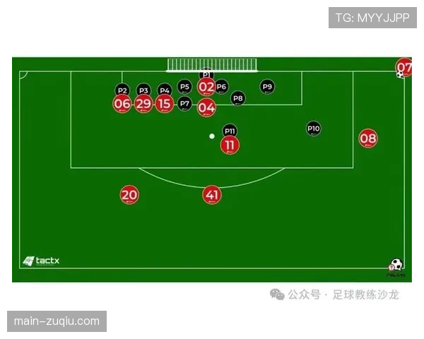 短角球比例降至13.5% 定位球战术回归传统高效模式